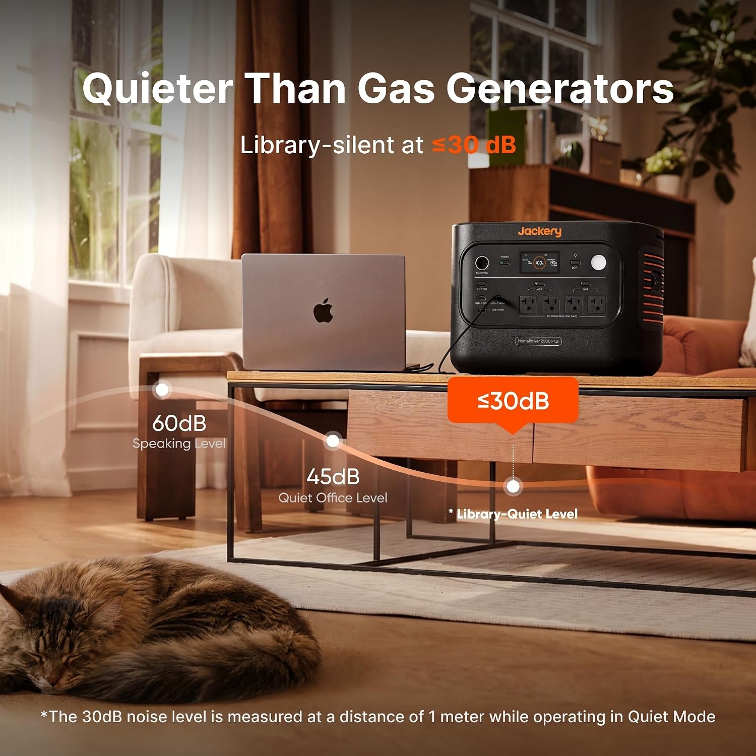 image:imageJackery HomePower 2000 Plus Battery Pack 2048Wh LFP Battery Expandable to 12kWhHomePower 2000 Plus v22x200W