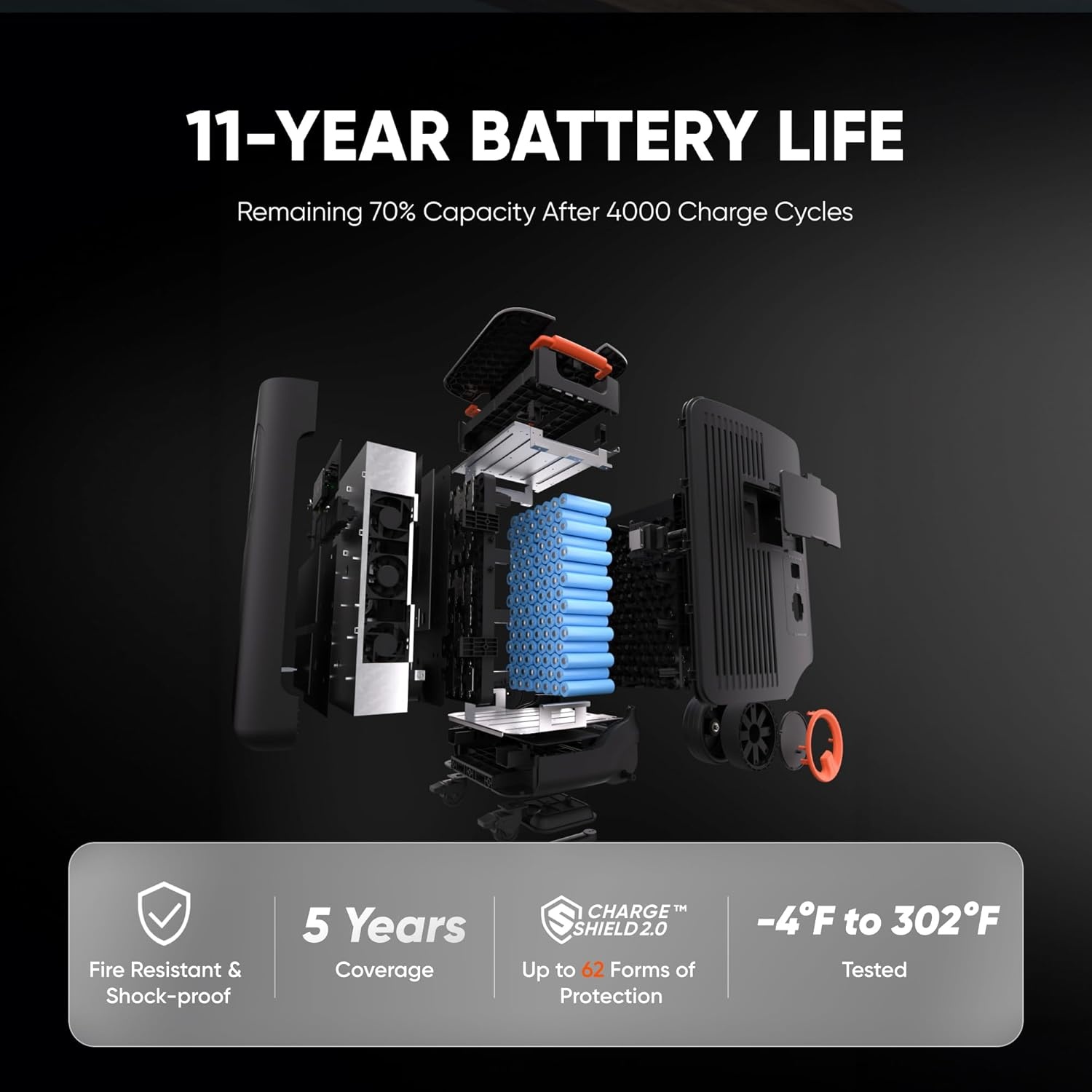 image:imageJackery Solar Generator 5000 Plus with Protective Cover 5040Wh LiFePO4 Battery Power Station 120V240V 7200W AC Output Expandable to 60kWh Essential Home Backup for Emergency Power OutagesExplorer 5000 Plus200Wx2