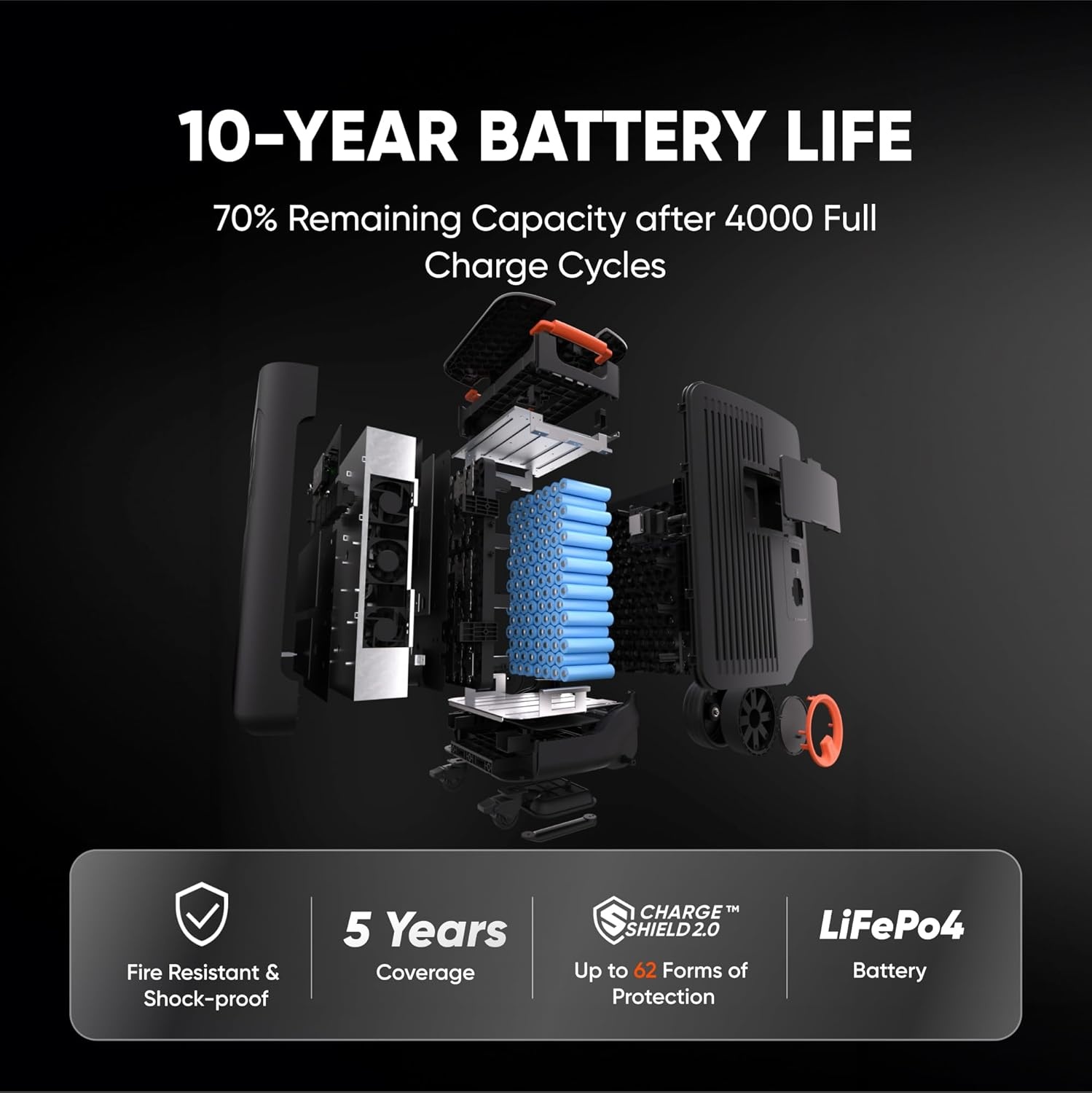 image:imageJackery Solar Generator 5000 Plus with Protective Cover 5040Wh LiFePO4 Battery Power Station 120V240V 7200W AC Output Expandable to 60kWh Essential Home Backup for Emergency Power OutagesExplorer 5000 Plus2x500XSTS