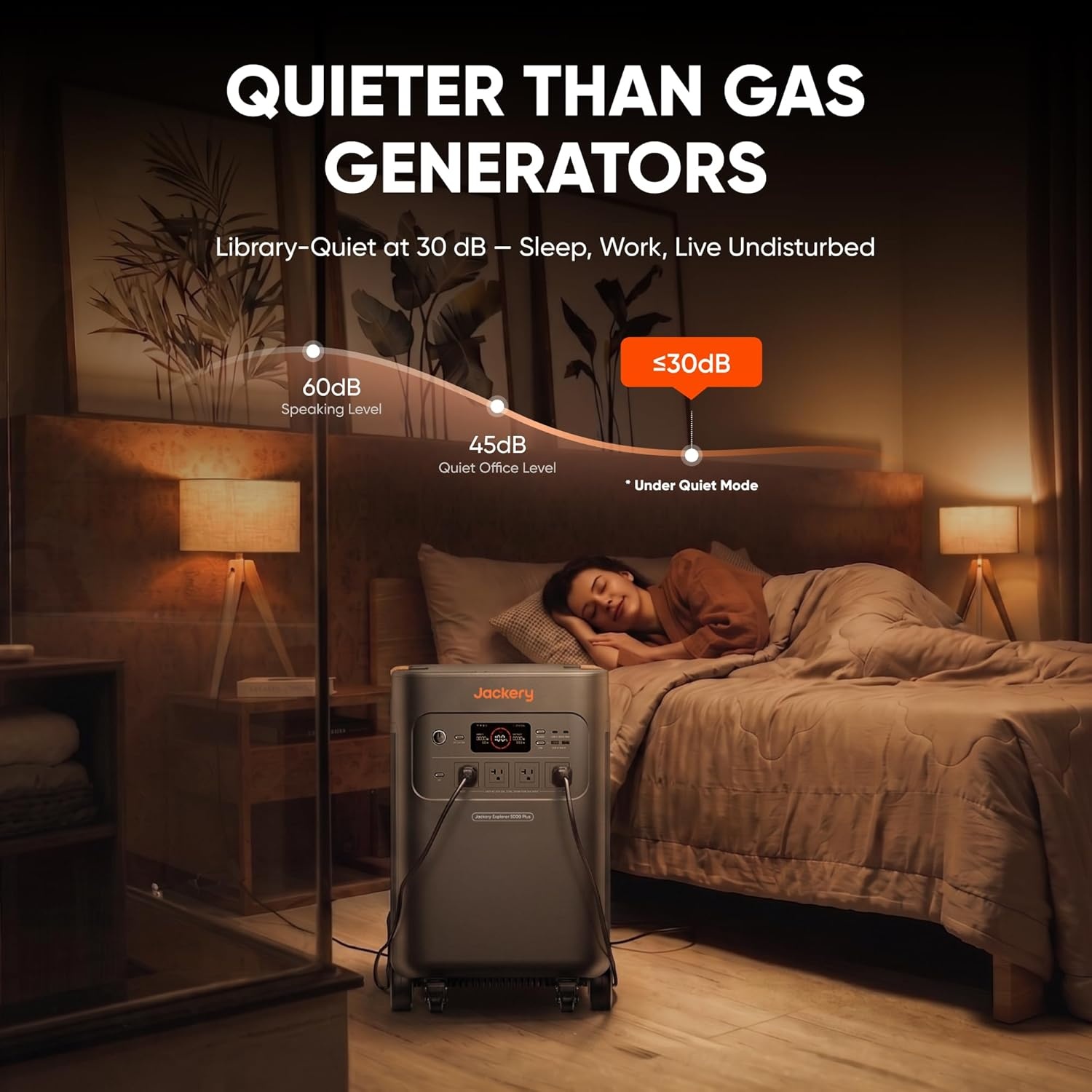 image:imageJackery Solar Generator 5000 Plus with Protective Cover 5040Wh LiFePO4 Battery Power Station 120V240V 7200W AC Output Expandable to 60kWh Essential Home Backup for Emergency Power OutagesExplorer 5000 Plus500X